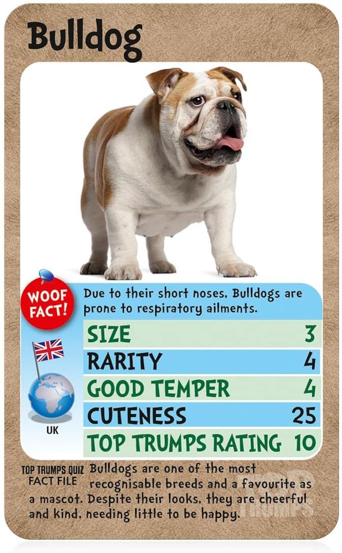 Top Trumps Card Game Dogs - Family Learning Games
