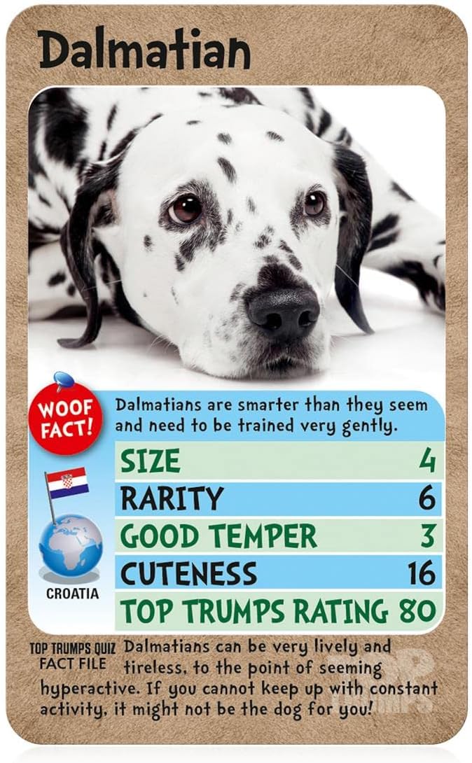 Top Trumps Card Game Dogs - Family Learning Games