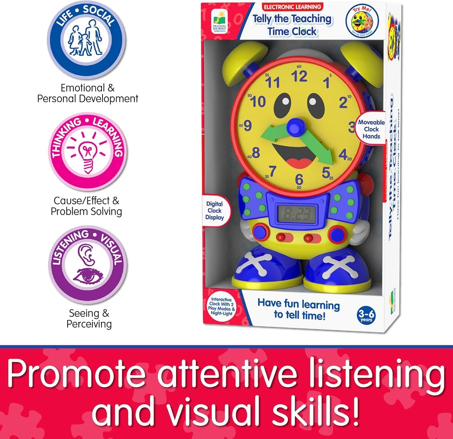 The Learning Journey Telly The Teaching Time Clock