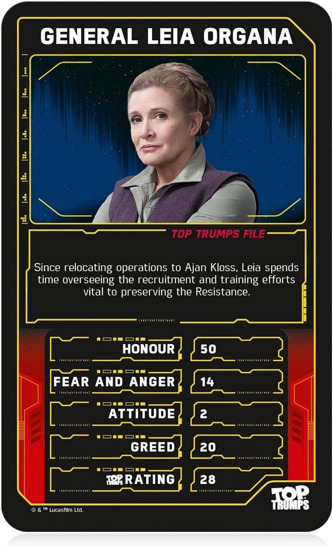 Top Trumps Star Wars Episode IX - The Rise of Skywalker Specials Card Game