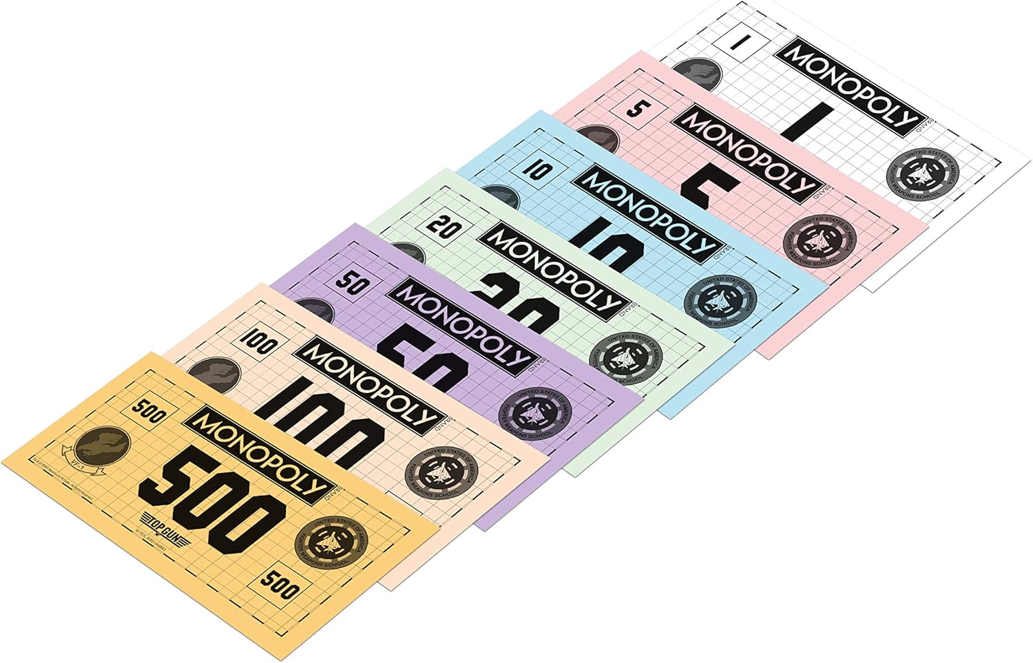 Top Gun Monopoly