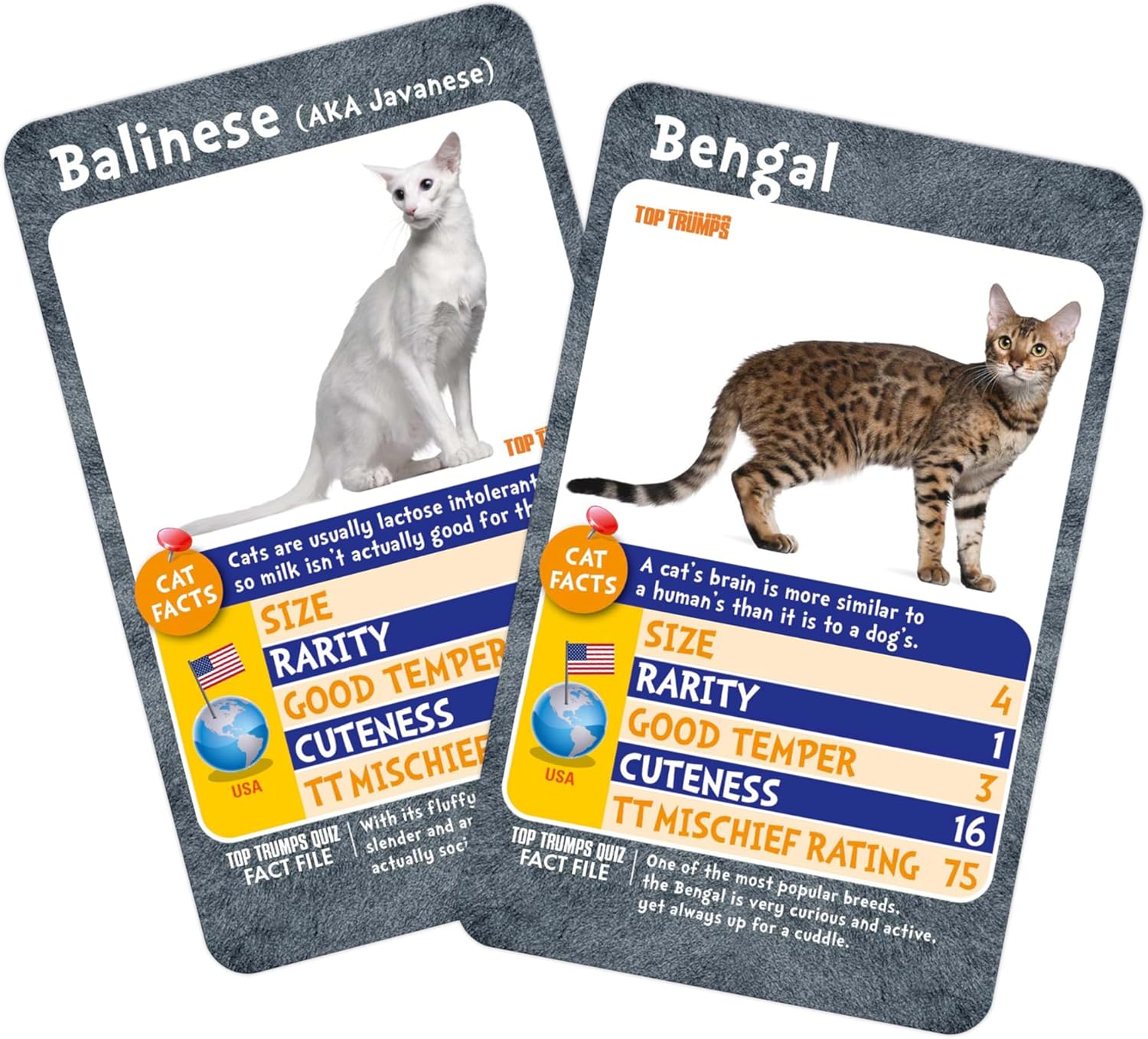 Top Trumps Cats Classics Card Game