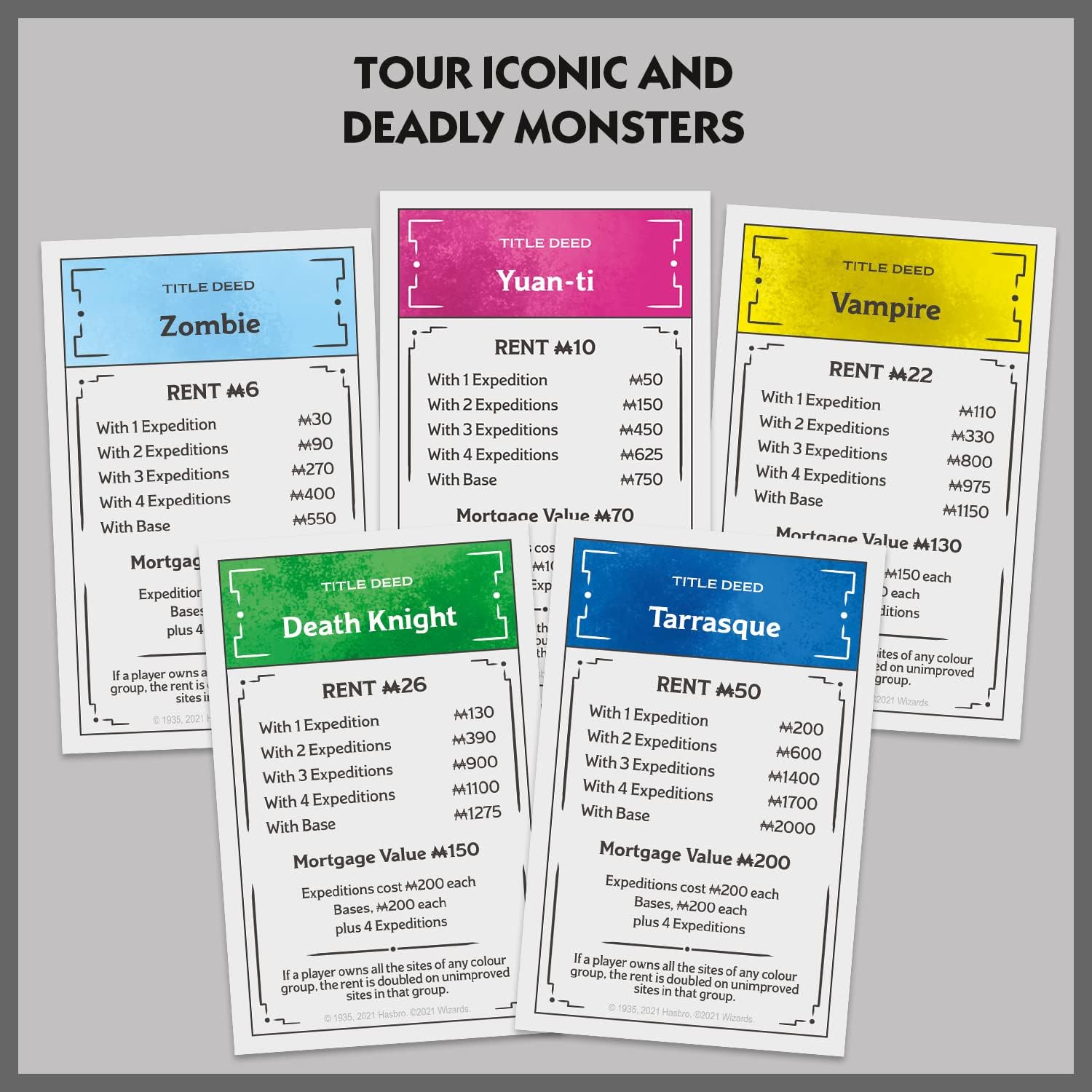 Winning Moves Dungeons and Dragons Monopoly Board Game